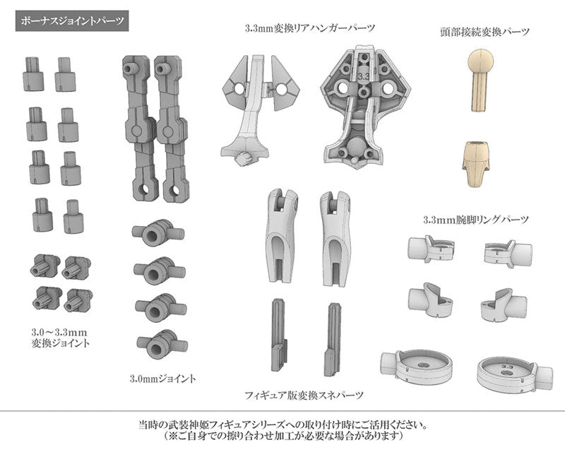 Megami Device Collaboration Busou Shinki Type Angel Arnval 1/1 Plastic Model - Image 15