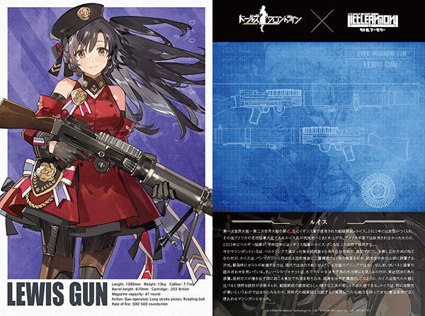 LittleArmory Girls' Frontline Lewis Type 1/12 Plastic Model - Image 7