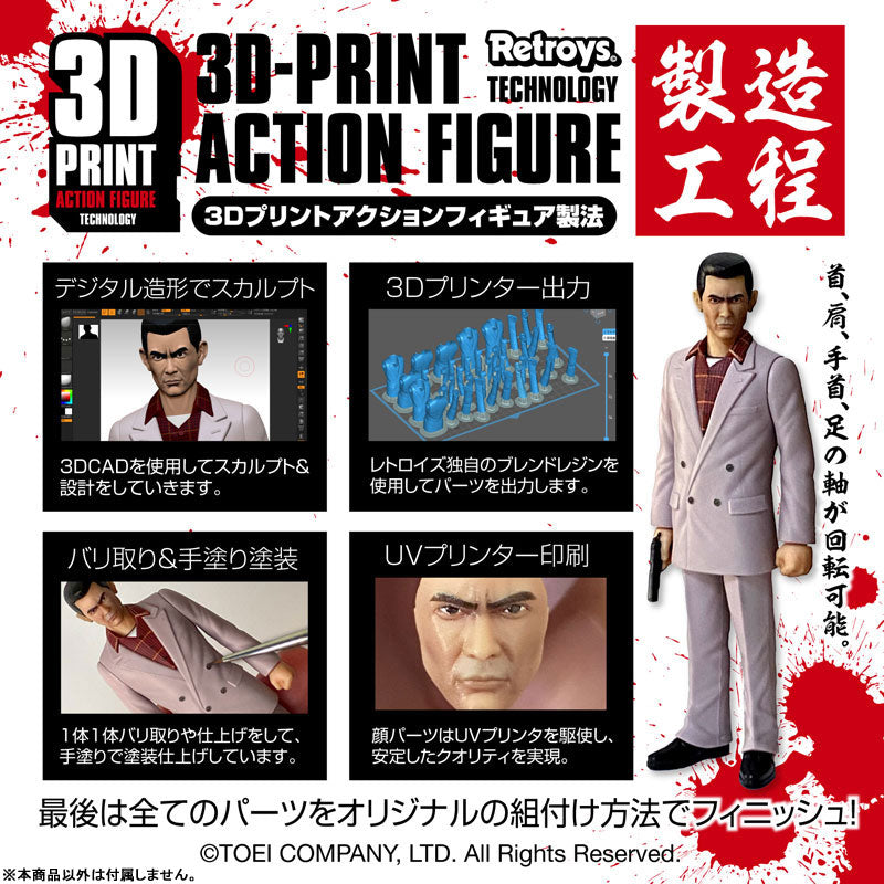 Retroys Battles Without Honor and Humanity Shozo Hirono Basic Figure - Image 6
