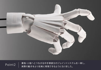 Takahiro Kagami ARTIST SUPPORT ITEM HAND MODEL MEN'S/R -WHITE- Action Figure - Image 13