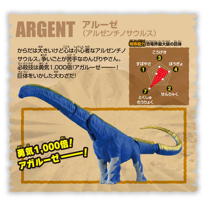 Adventure Continent Ania Kingdom Aruge (Argentinosaurus) Figure - Image 4