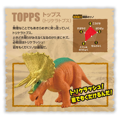 Adventure Continent Ania Kingdom Tops (Triceratops) - Image 4