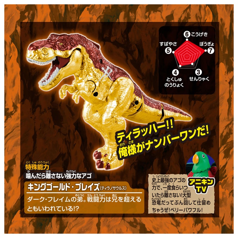 Adventure Continent Ania Kingdom Big Ania King Gold Blaze (Tyrannosaurus) - Image 8