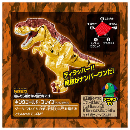 Adventure Continent Ania Kingdom Big Ania King Gold Blaze (Tyrannosaurus) - Image 8