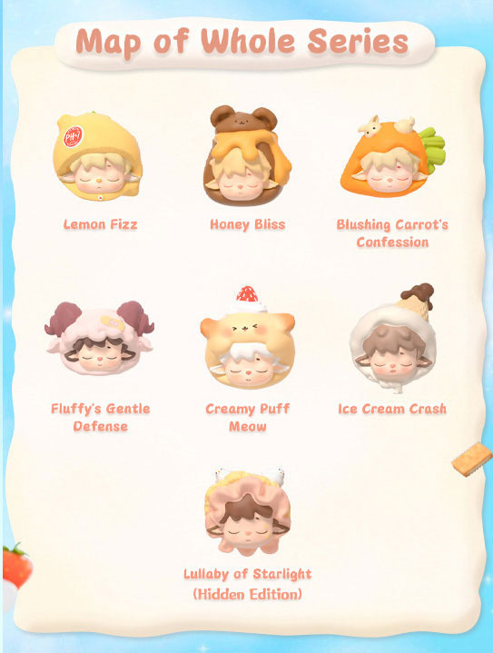 MIMI Occupy the Small World! Series Trading Squeeze Toy 6Pack BOX - Image 3
