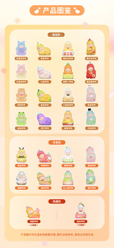 XIPU Kyou wa Mee nano! Series Mini Trading Figure 16Pack BOX - Image 2