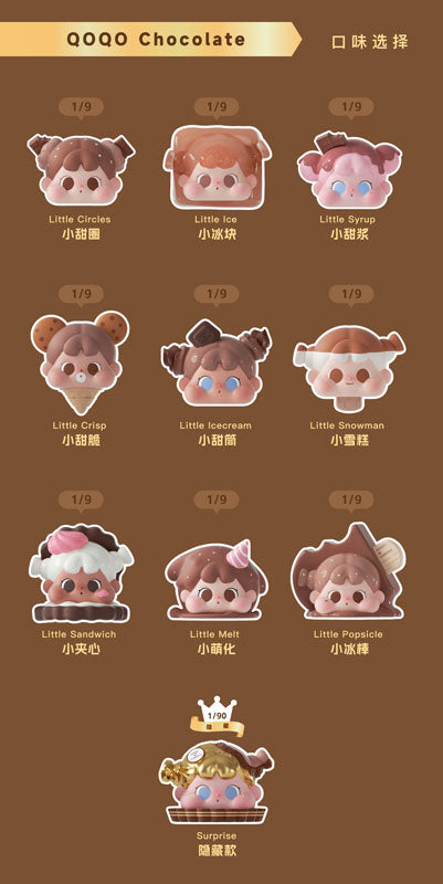 Chocolate Season Series Trading Figure 9Pack BOX - Image 3