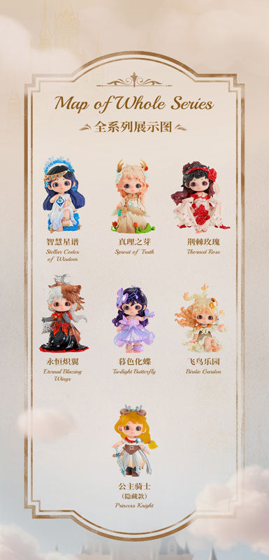 Shugosha no Seiyaku no Nendaiki Series Trading Figure 6Pack BOX - Image 3