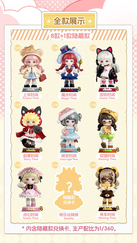 KOKOYA Fragments of Memory Series Trading Figure 8Pack BOX - Image 3
