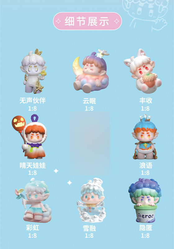 Aeroo Border of Nature Series Trading Figure 8Pack BOX - Image 3