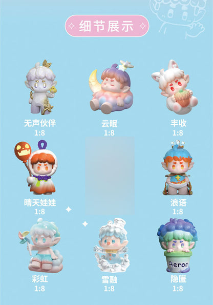 Aeroo Border of Nature Series Trading Figure 8Pack BOX - Image 3