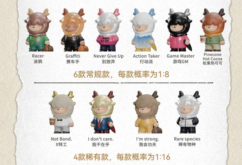 Mellu The Ego Vessel Series Trading Figure (Type B) 8Pack BOX - Image 3
