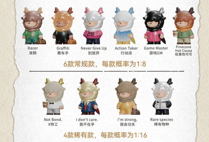 Mellu The Ego Vessel Series Trading Figure (Type B) 8Pack BOX - Image 3