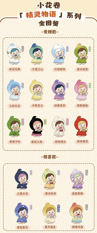 Hanamaki Fairy Tale Series Trading Figure 12Pack BOX - Image 3