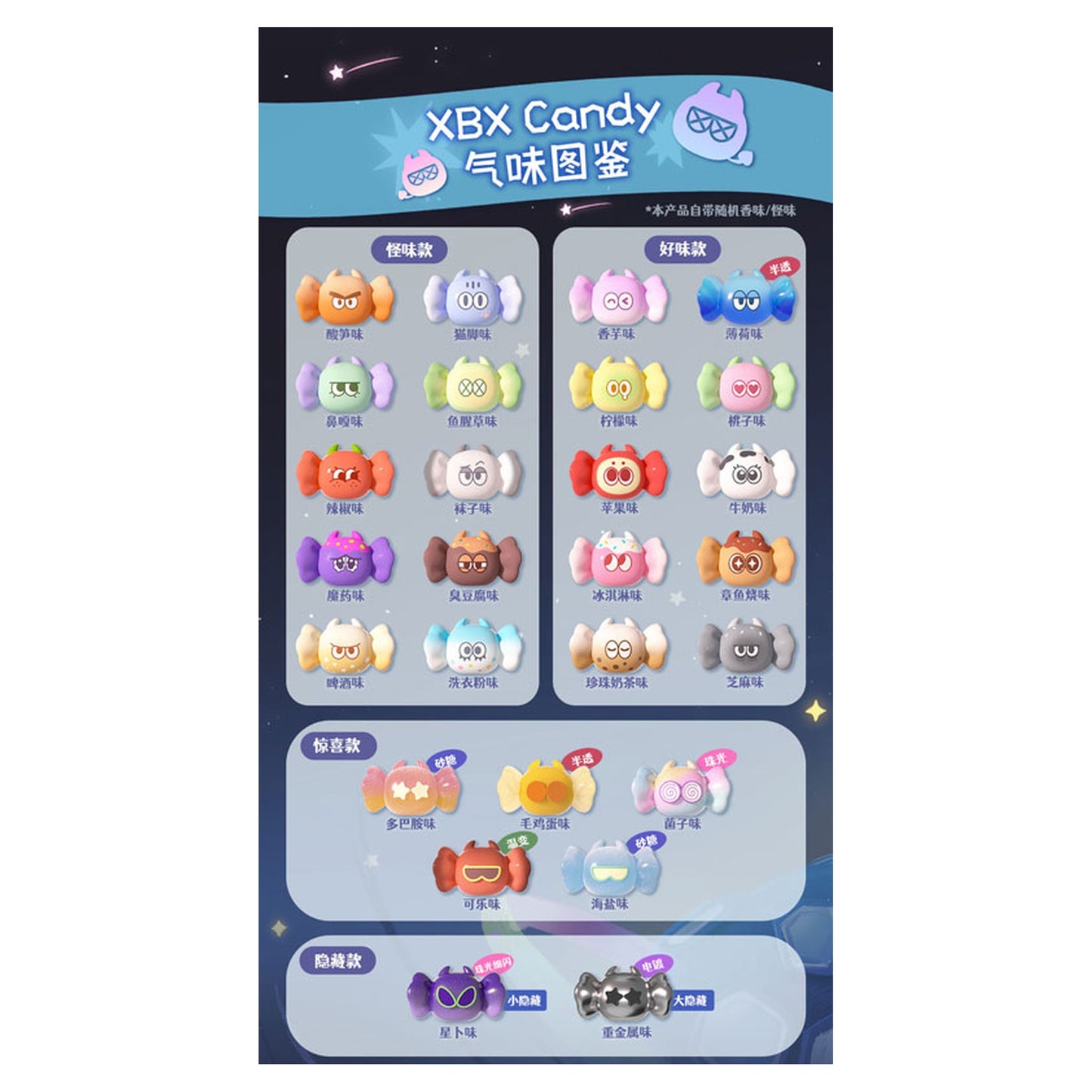 Odd Taste XBX Candy Series Trading Figure 8Pack BOX - Image 1