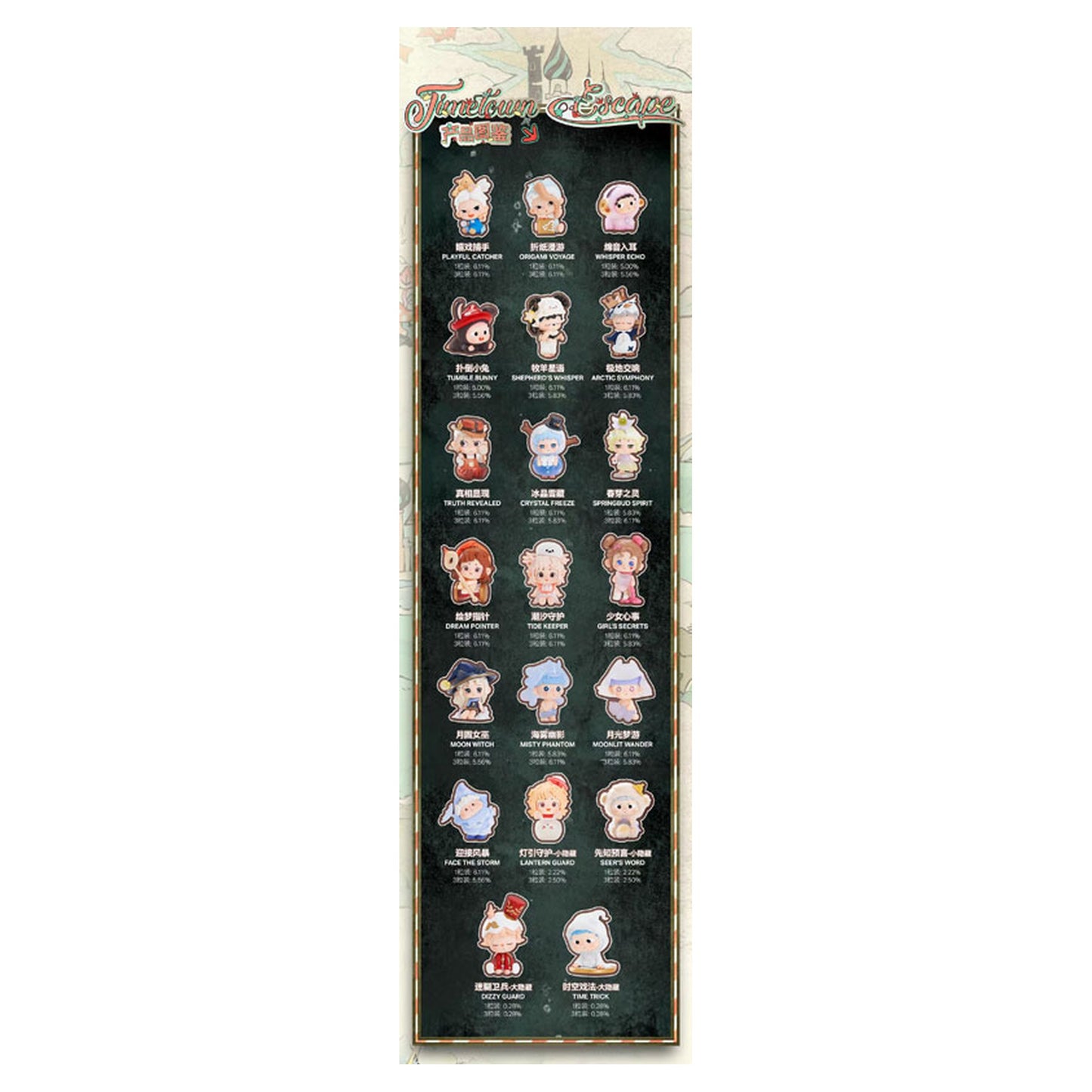 Time Town ni Mayoikonda Series Mini Trading Figure 20Pack BOX - Image 1