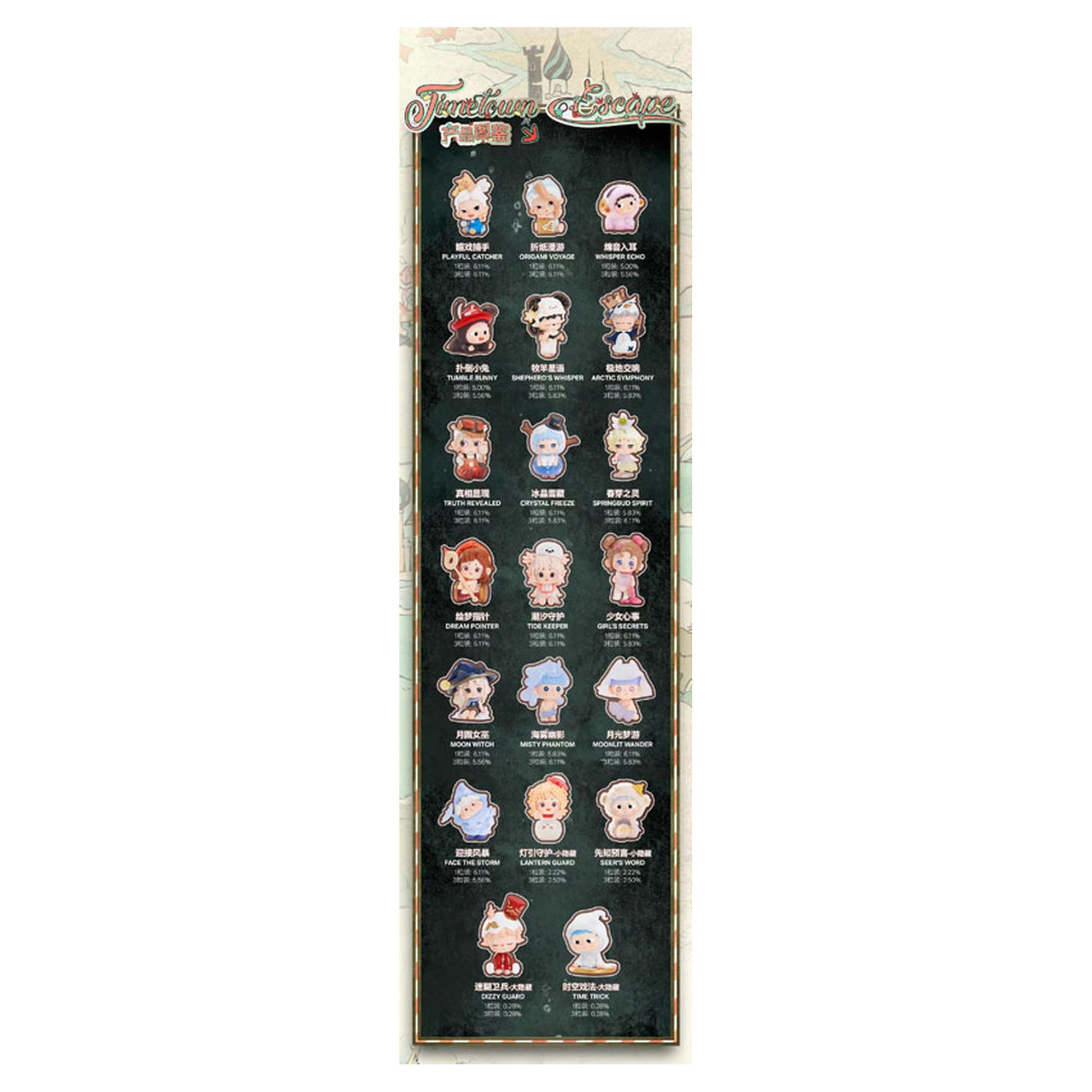 Time Town ni Mayoikonda Series Mini Trading Figure 20Pack BOX - Image 1