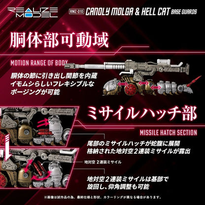 Zoids Plastic Model Kits 2-Pack 1/100 RMZ-010 Canoly Molga & Hell Cat Base Guards Sets 20 cm