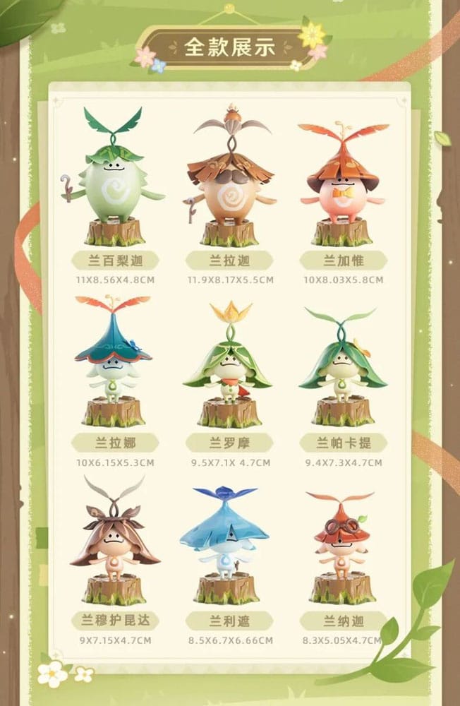 Genshin Impact Blind Box Mini Figures Aranara Series Display (9)